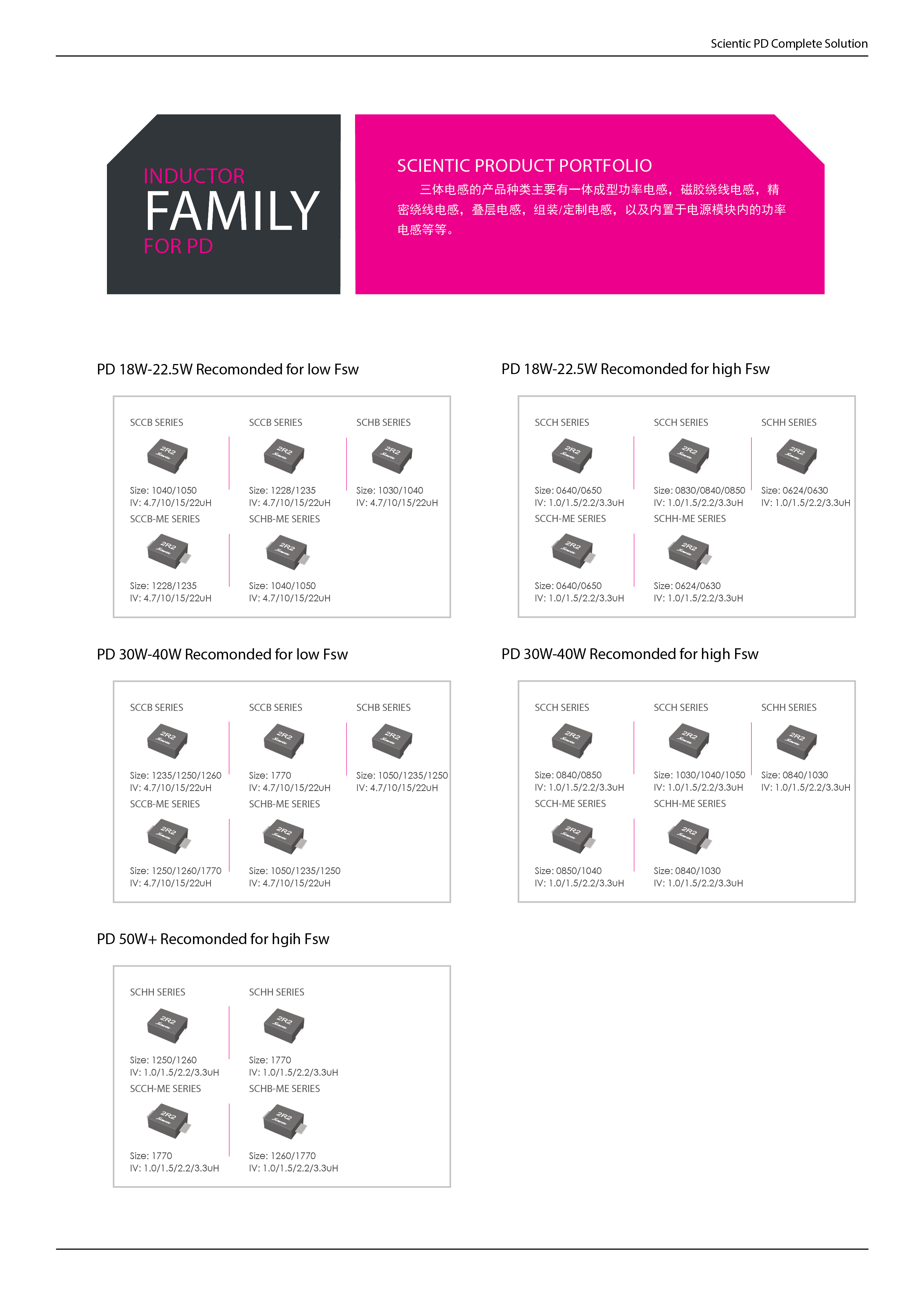 Power Delivery应用简讯(对内资料)公众号用6.png Power Delivery应用简讯(对内资料)公众号用6.png