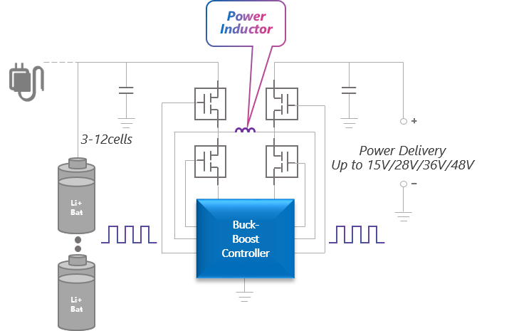 PD Power.png PD Power.png